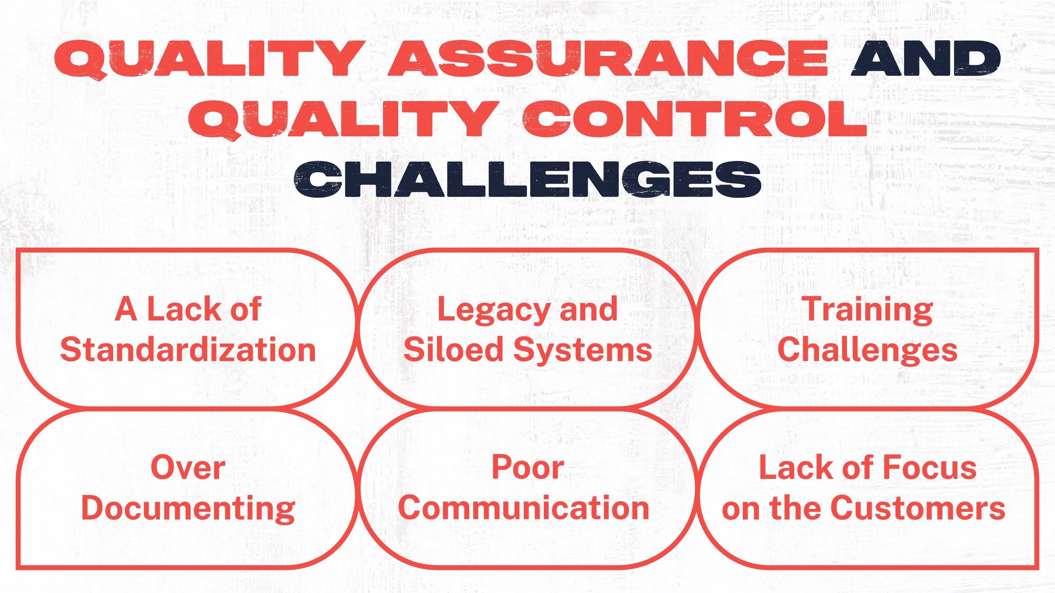 A Deeper Look Into Quality Assurance Vs. Quality Control In Manufacturing